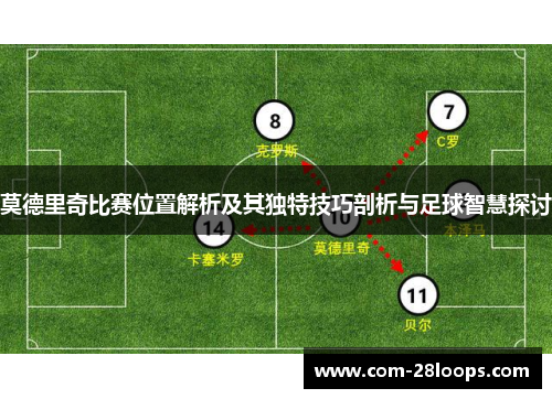 莫德里奇比赛位置解析及其独特技巧剖析与足球智慧探讨 莫德里奇比赛位置解析及其独特技巧剖析与足球智慧探讨