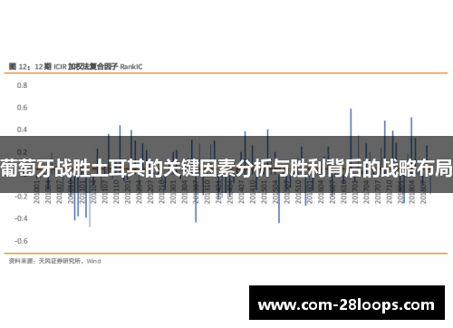 葡萄牙战胜土耳其的关键因素分析与胜利背后的战略布局 葡萄牙战胜土耳其的关键因素分析与胜利背后的战略布局