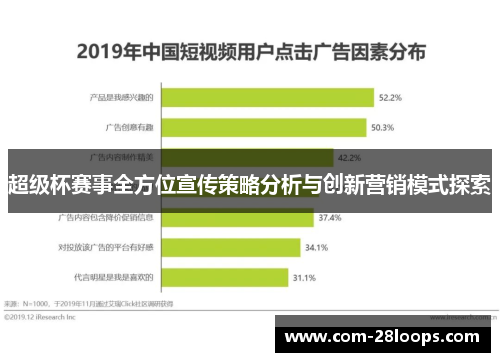 超级杯赛事全方位宣传策略分析与创新营销模式探索 超级杯赛事全方位宣传策略分析与创新营销模式探索