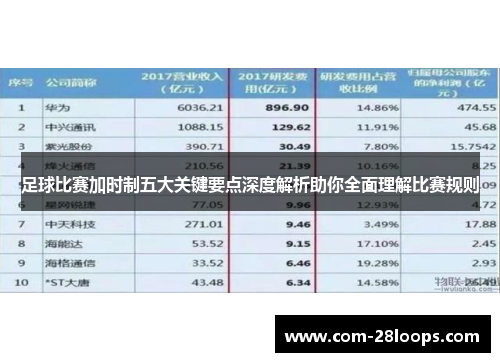足球比赛加时制五大关键要点深度解析助你全面理解比赛规则 足球比赛加时制五大关键要点深度解析助你全面理解比赛规则