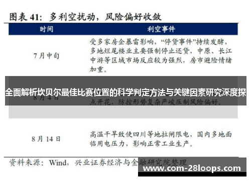 全面解析坎贝尔最佳比赛位置的科学判定方法与关键因素研究深度探 全面解析坎贝尔最佳比赛位置的科学判定方法与关键因素研究深度探