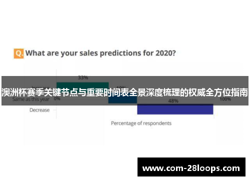 澳洲杯赛季关键节点与重要时间表全景深度梳理的权威全方位指南 澳洲杯赛季关键节点与重要时间表全景深度梳理的权威全方位指南