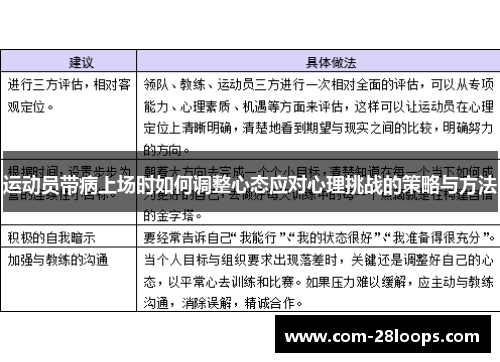 运动员带病上场时如何调整心态应对心理挑战的策略与方法