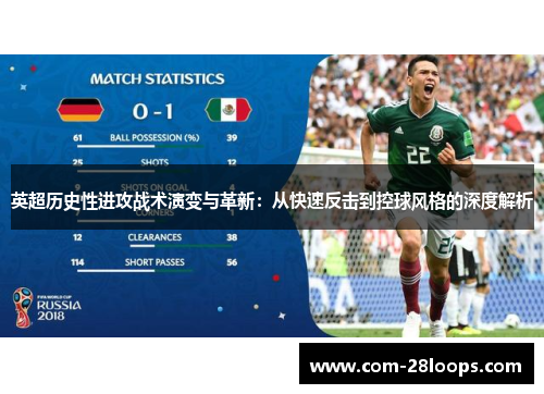 英超历史性进攻战术演变与革新:从快速反击到控球风格的深度解析 英超历史性进攻战术演变与革新:从快速反击到控球风格的深度解析