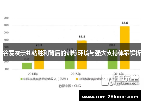 谷爱凌崇礼站胜利背后的训练环境与强大支持体系解析