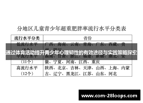 通过体育活动提升青少年心理韧性的有效途径与实践策略探索