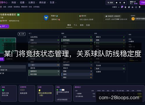 某门将竞技状态管理，关系球队防线稳定度